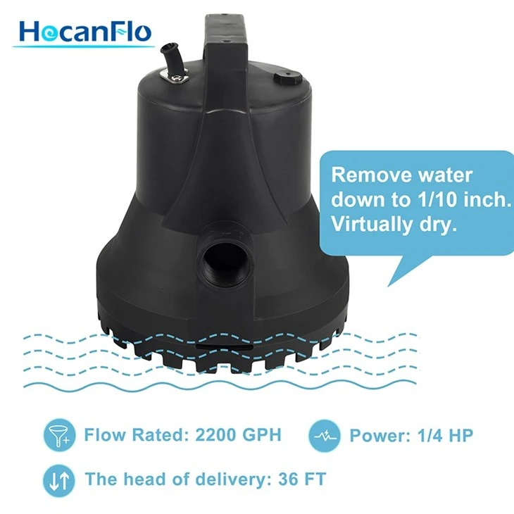 Submersible Sewage Pump